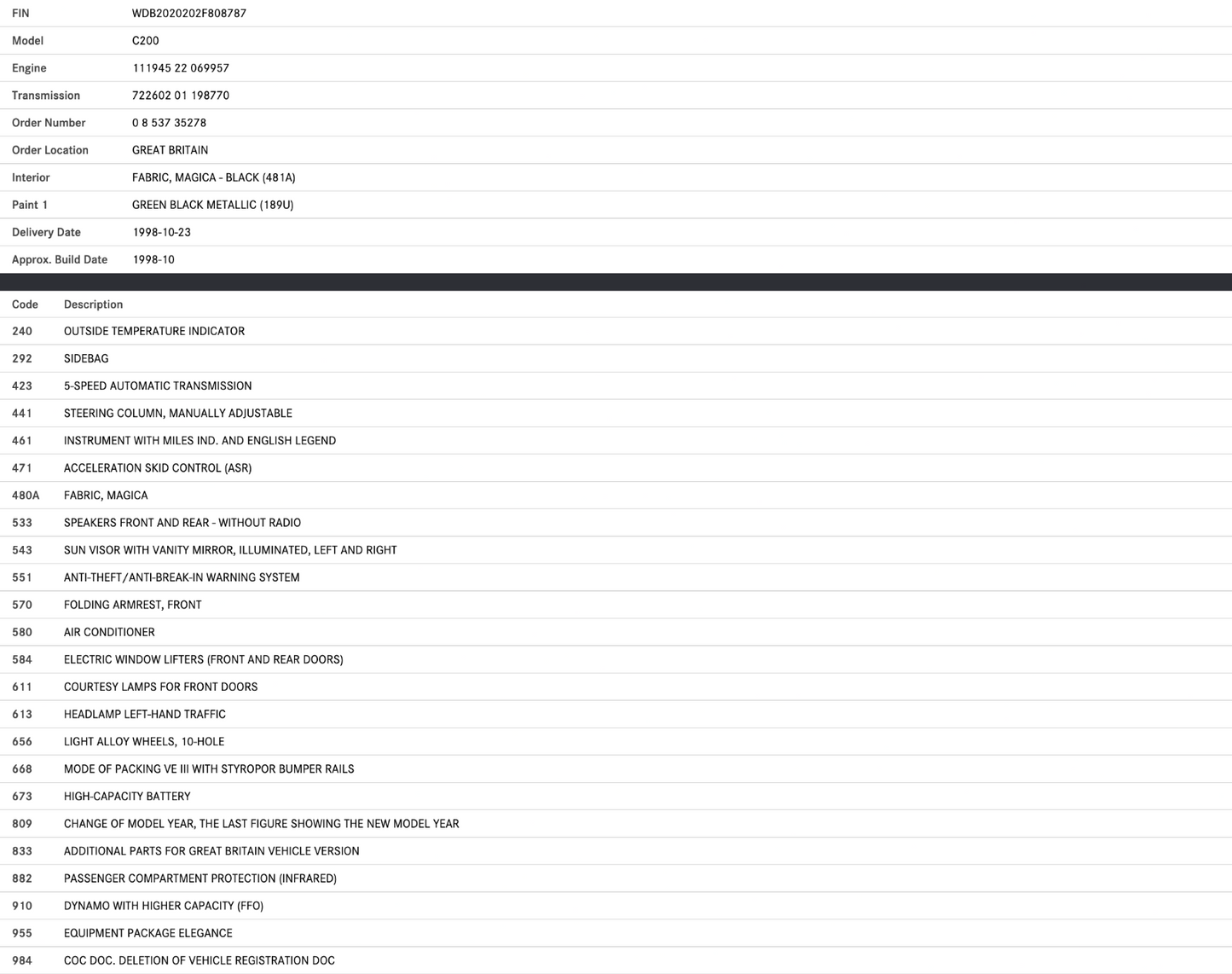 41835 Mercedes-Benz W202 C200 Front Left Fender Wing