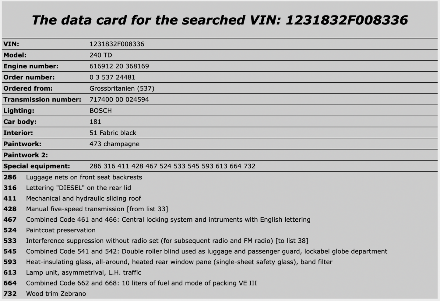 28440 Mercedes-Benz S123 240D Wagon Power Steering Pump Pulley 6154660315