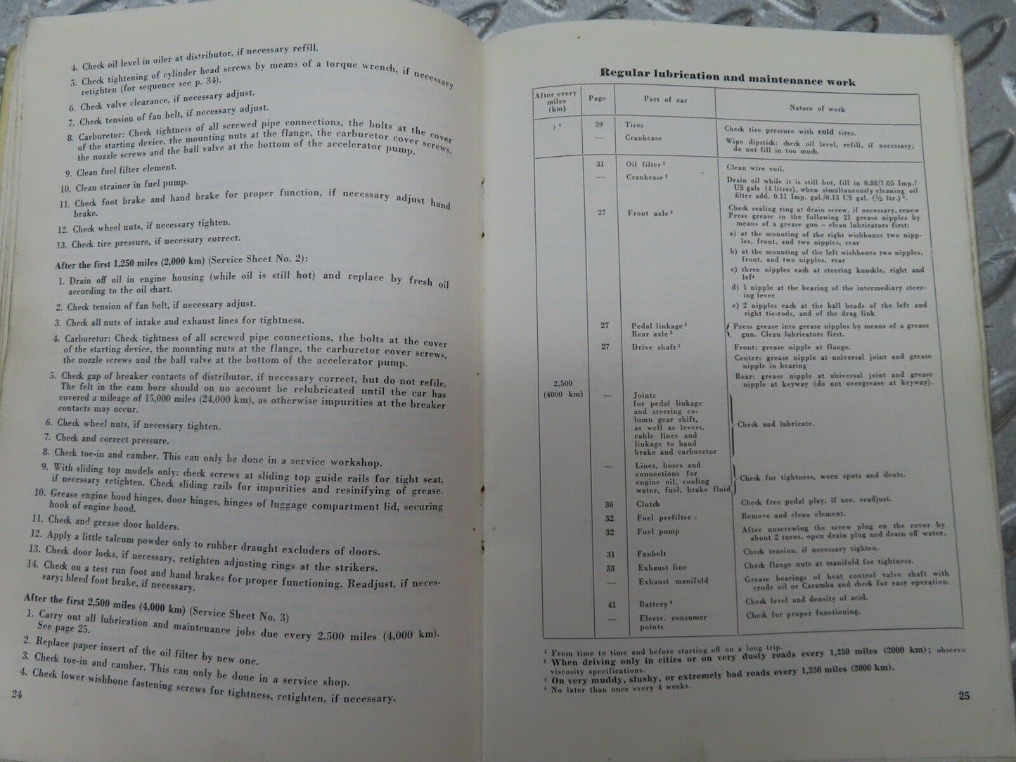 20498 Mercedes-Benz 180a Instruction Manual