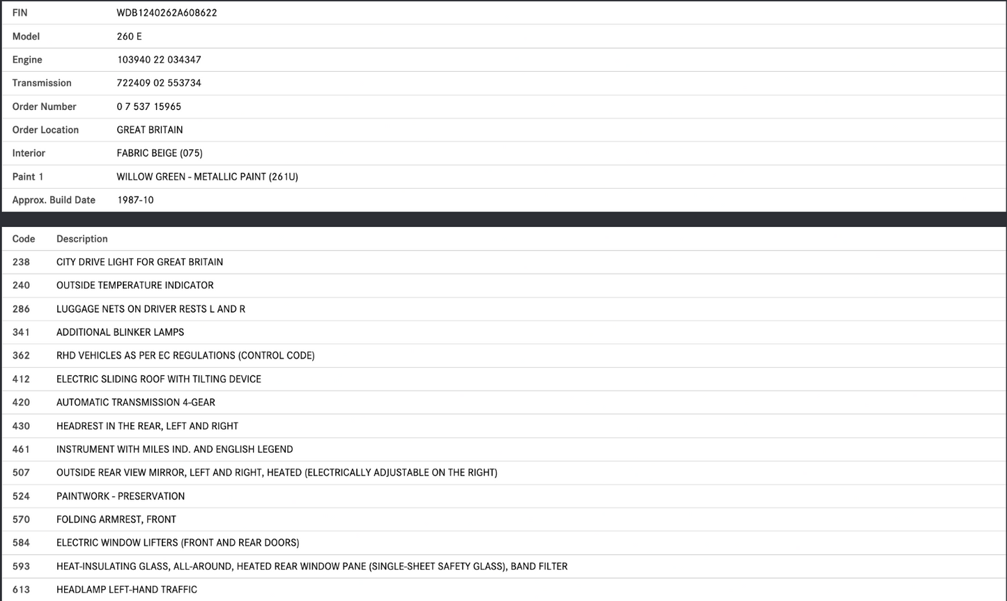 34016 Mercedes-Benz W124 260E Ignition Wire Harness 1245404510