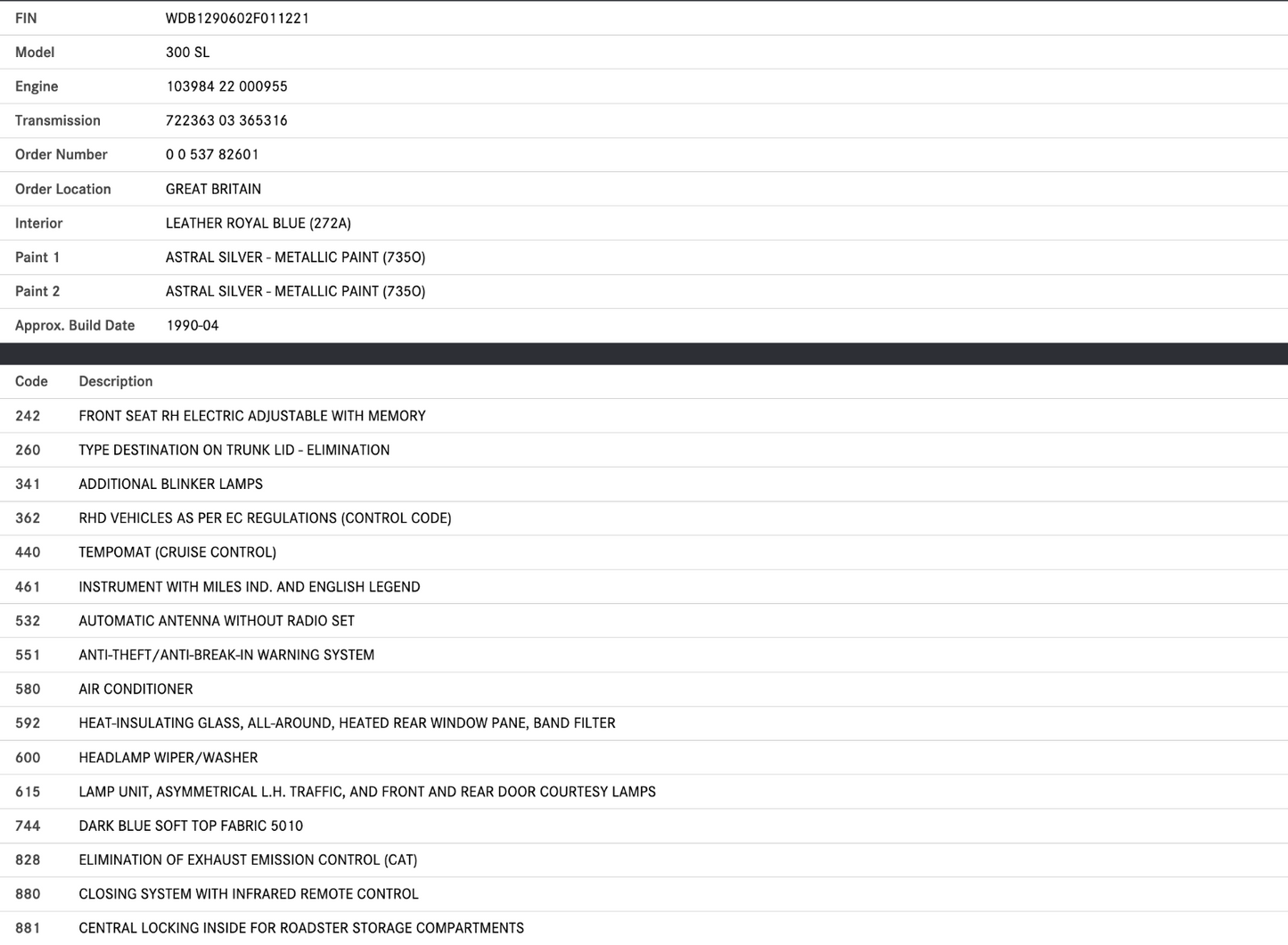 45247 Mercedes-Benz R129 300SL Coupe Flywheel Starter Ring 1020320606 1030300212