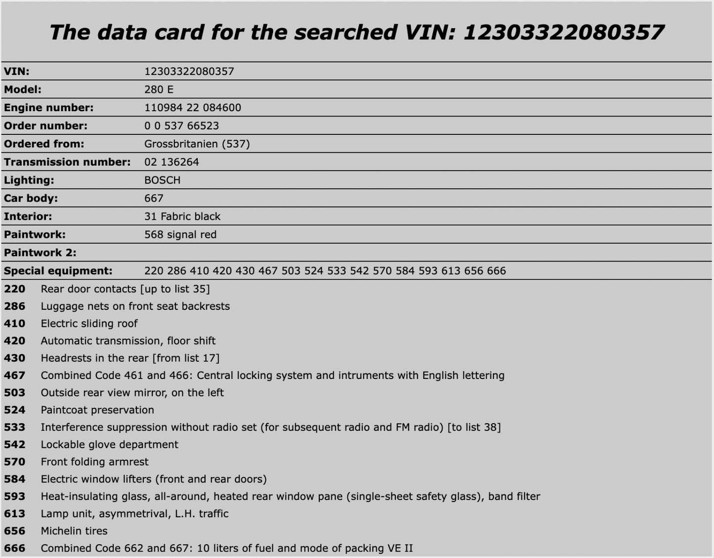 28026 Mercedes-Benz W123 280E Rear Left Door Card Black