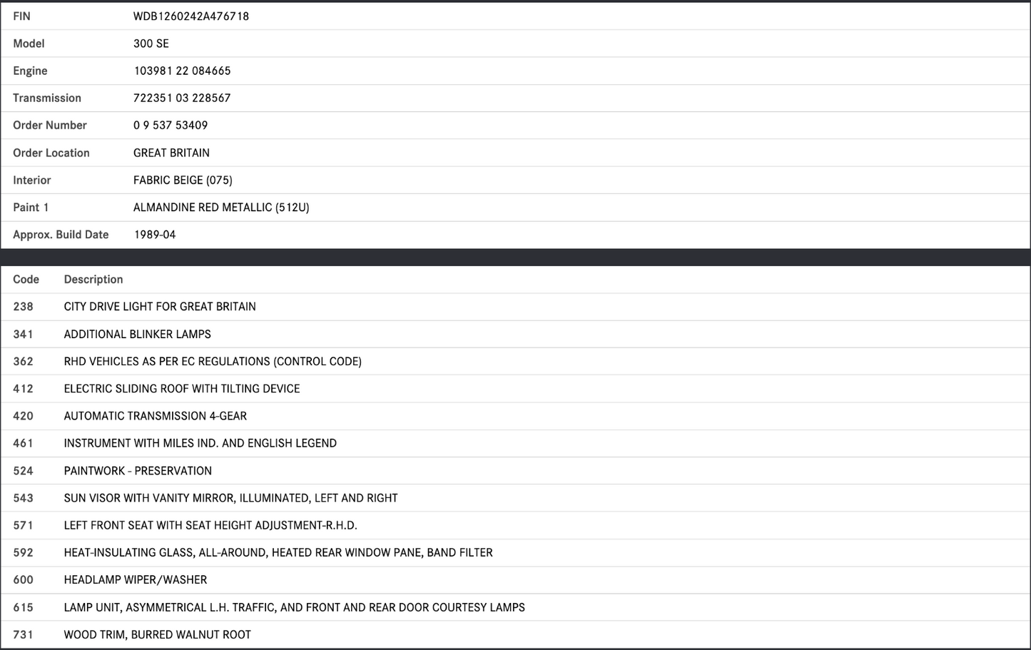 41143 Mercedes-Benz W126 300SE Sunroof Panel